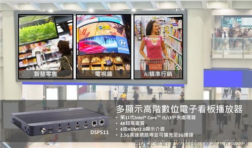 艾讯科技DSP511 4K数字广告牌播放器凭借2.5G超快网速，重塑高效广告发布新标杆